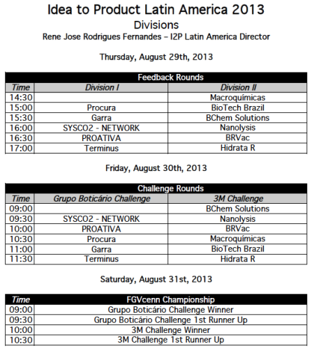 Divisions-I2P-LA-2013
